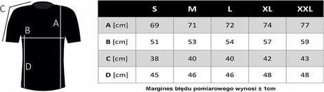 Immagine prodotto Guess MAGLIETTA SS ALPHY Z2YI11J1314 SCFY L L (L)