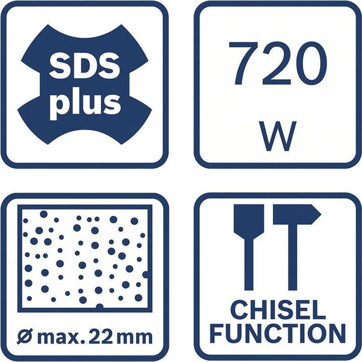 Image du produit Bosch Professional GBH 2-21 (Fonctionnement sur secteur)