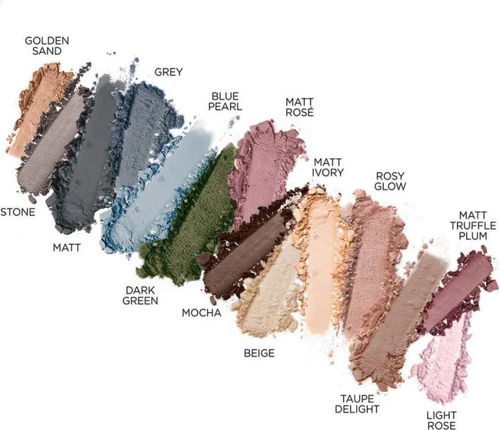 Produktbild Annemarie Börlind Puderlidschatten Stone (Stone)