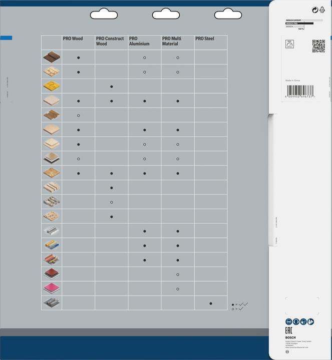 Nährwerte und Zutaten Bosch Professional Zubehör PRO Steel Kreissägeblatt, 355 x 2,2 x 25,4 mm, T90