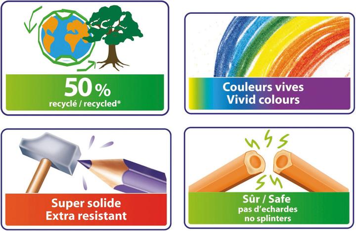 Actual product image Bic Kids ECOlutions Evolution, 144st. (144 x)