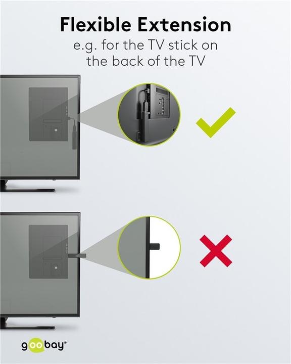 Immagine prodotto Goobay Adattatore HDMI flessibile (HDMI)