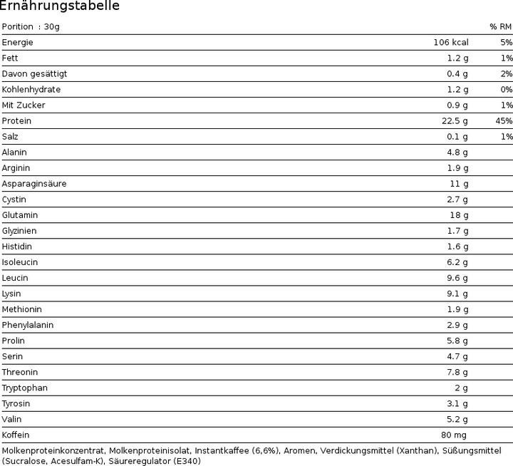 Nutritional values and ingredients ESN Flexpresso (Coffee, 1 pcs., 908 g)