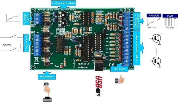 Actual product image Velleman USB Experiment Interface Board (New Vers.) (Add-on)