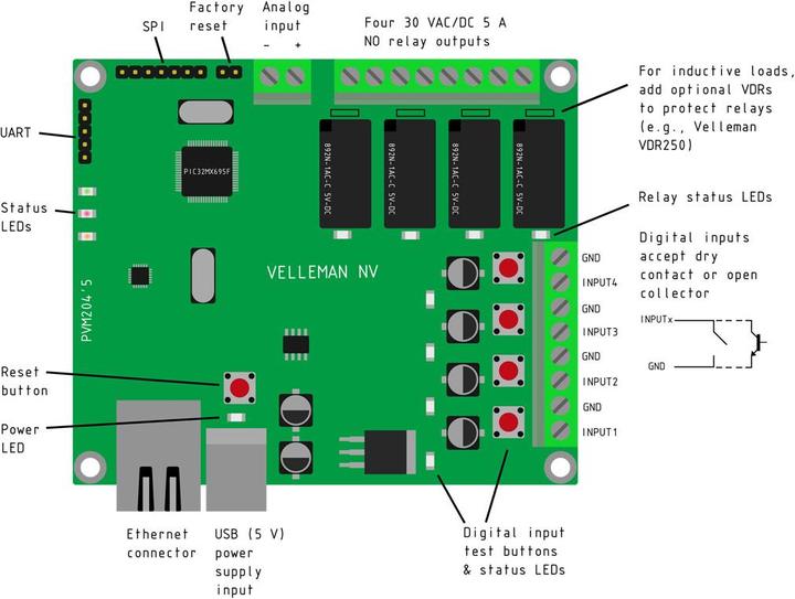 Actual product image Velleman Ethernet Relay Card (Add-on)