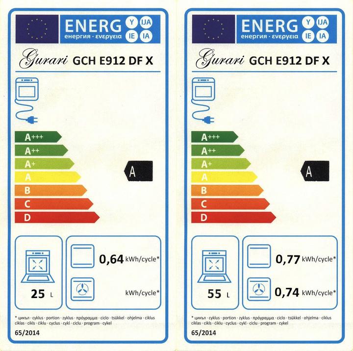 Energy Label Gurari GCH E 912 DF X