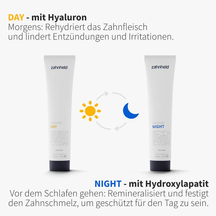 Image du produit Zahnheld Toothpaste day & night fluoride paste (150 ml)