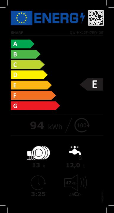 Energie-Label Sharp QW-HX12F47EW-DE