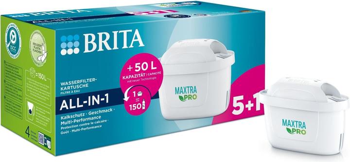 Actual product image Brita Cartouches filtrantes Maxtra Pro All-In-1 5+1 pièces (6 x)