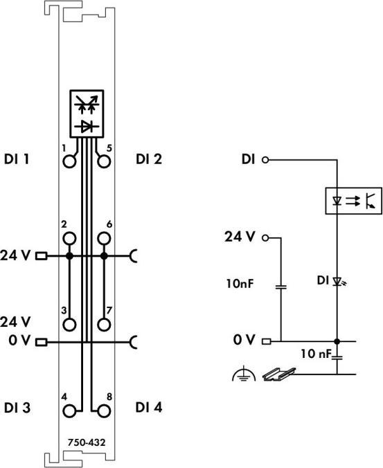 Produktbild Wago 4-Kanal-Digitaleingabemodul 24 VDC
