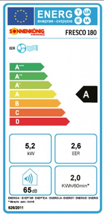 Energie-Label Sonnenkönig Fresco 180 (70 m², 18000 BTU/h)