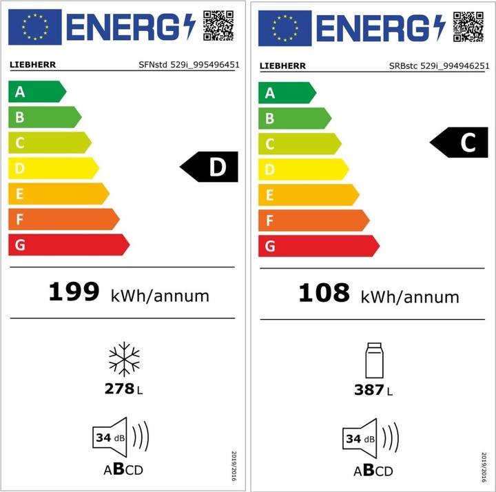 Energie-Label Liebherr XRFst 5295 Peak (407 l)
