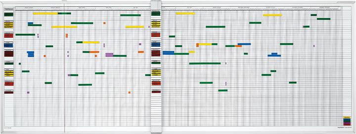 Produktbild Magnetoplan Aktivitäten- & Urlaubsplaner, 7-Tage-Woche (200 x 100 cm)