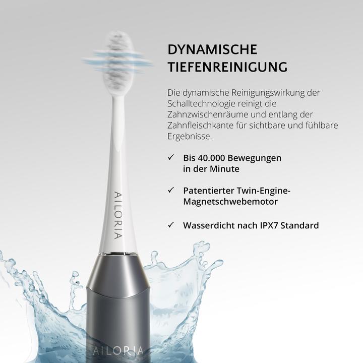Produktbild Ailoria Shine Bright (Schallzahnbürste)