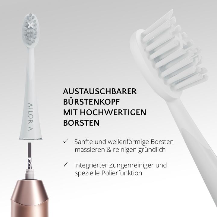 Actual product image Ailoria Shine Bright (Sonic toothbrush)