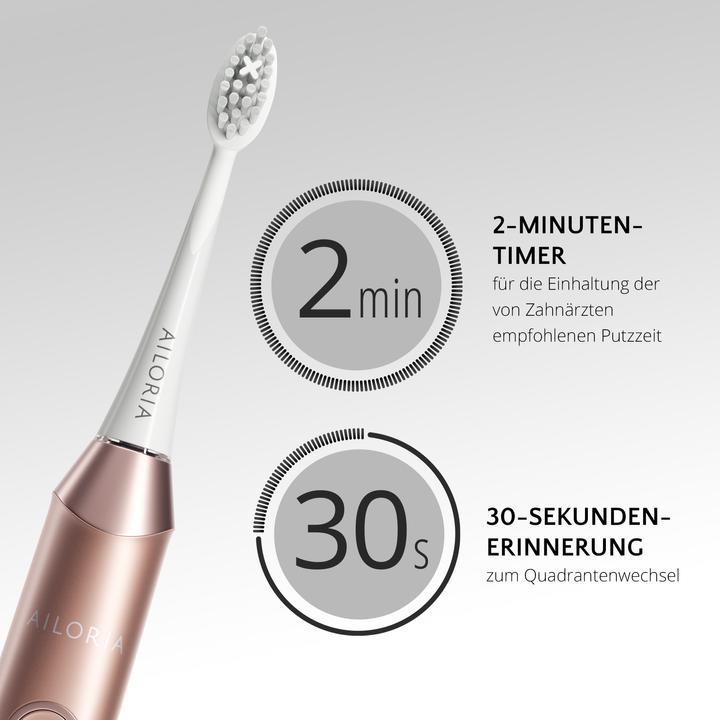Actual product image Ailoria Shine Bright (Sonic toothbrush)