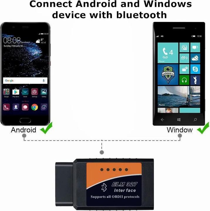 Image du produit Adapter Universe Interface OBD2E327toothCANBUS