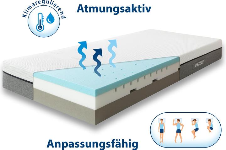 Immagine prodotto Genius Eazzzy (90 x 200 cm, Nucleo di schiuma)