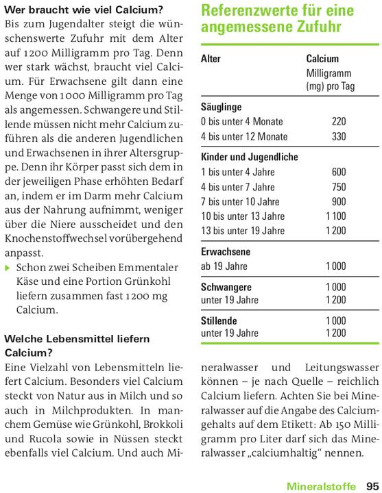 Nährwerte und Zutaten Vitamine, Mineralstoffe, Spurenelemente (Deutsch, Prof. Dr. Bernhard Watzl, Dr. Angela Bechthold, 2024)