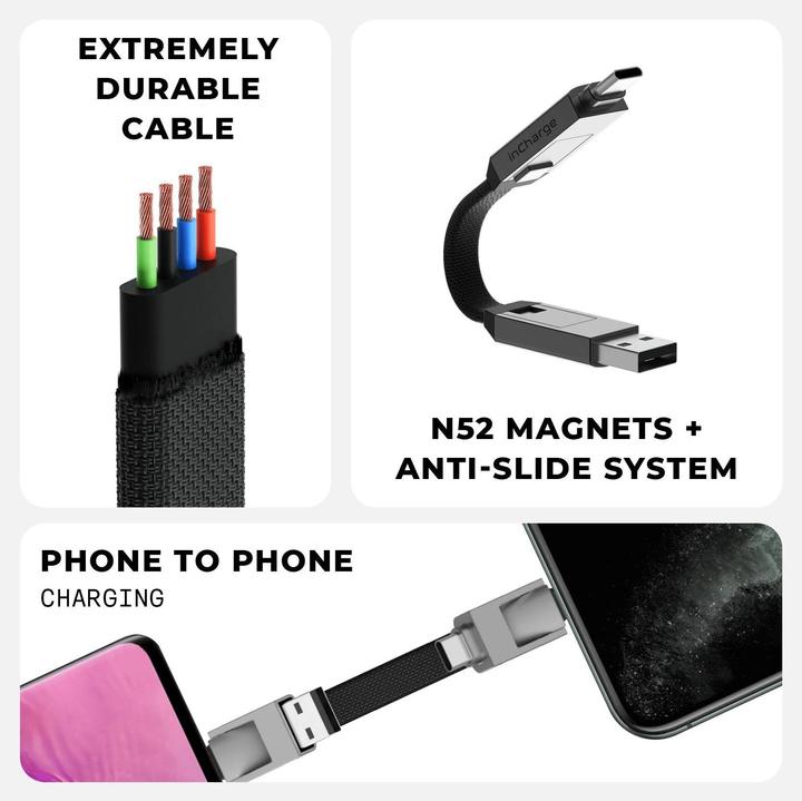 Image du produit Rolling Square Incharge 6 (0.10 m, USB 2.0)