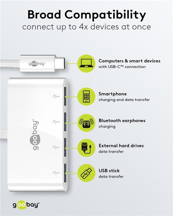 Actual product image Goobay 4-fold USB-C Multiport (USB-C, 4 Ports)