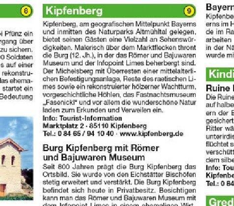 Nährwerte und Zutaten PUBLICPRESS Leporello Wanderkarte Altmühltal-Panoramaweg, Gunzenhausen - Kelheim