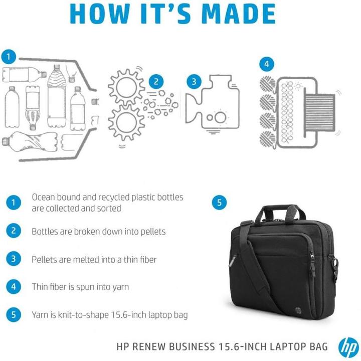 Produktbild HP Renew Business (15.60", HP)