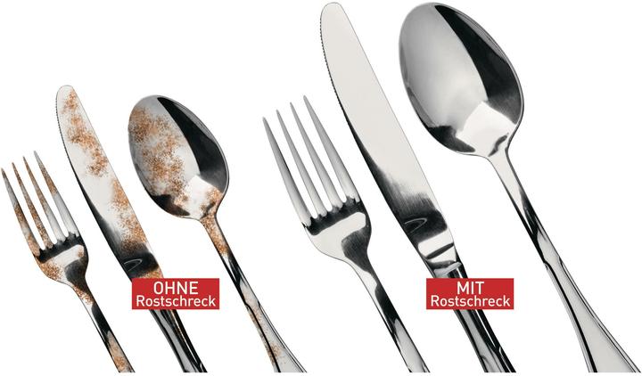 Produktbild Rokitta Rostschreck