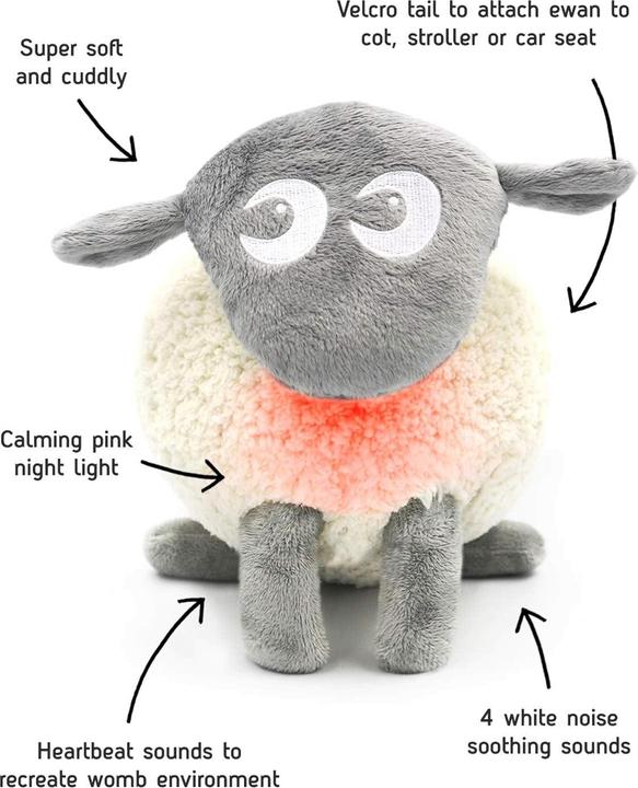 Actual product image Sweet Dreamers Ewan the dream sheep (17 cm)