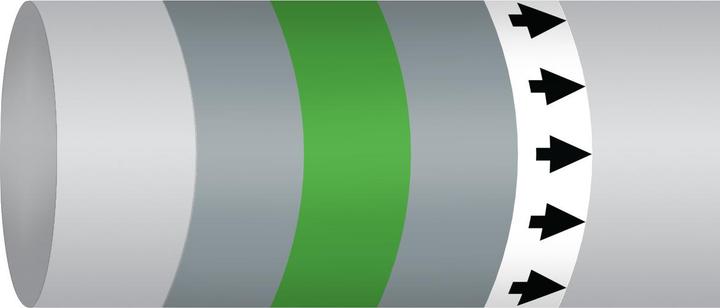 Productafbeelding Brady B-7541, ISO 14726 IMO leidingmerkers - stikstof, polyester, grijs/groen/grijs, glanzend, 200,0