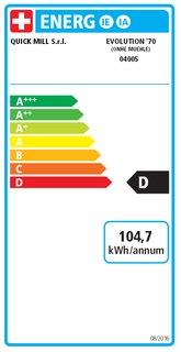 Energy Label Quick Mill Evolution 70