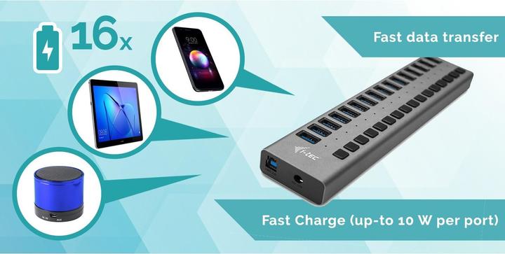 Actual product image i-tec Hub (USB-B, 16 Ports)