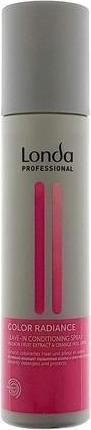 Actual product image Londa Colour Radiance (250 ml)