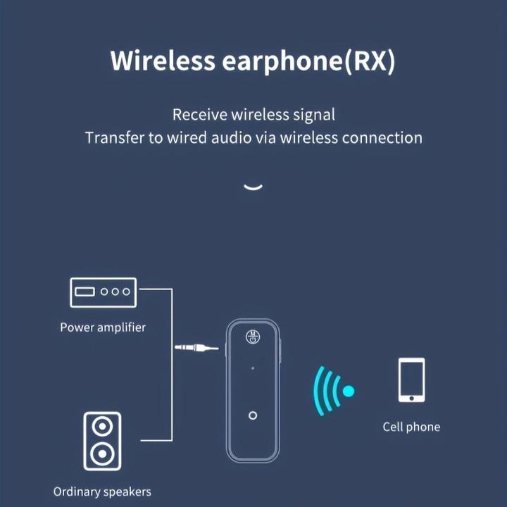 Immagine prodotto PhoneLook Bluetooth 5.0 Audio-Adapter 3,5 mm Dual-Funktion Sender Empfänger USB wiederaufladbar (Trasmettitore e ricevitore)