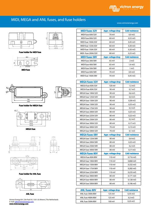 Nährwerte und Zutaten Victron Energy MEGA-Sicherung 80A/80V (VPE 5 Stk.)
