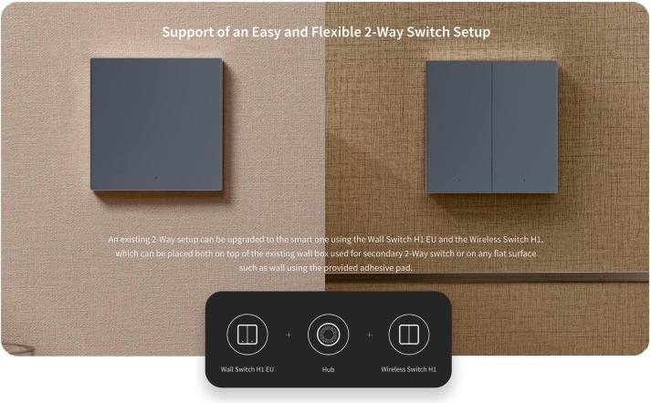 Actual product image Aqara Smart Wall Switch H1 Grey No Neutral, Double Rocker (Zigbee)