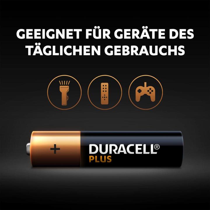 Actual product image Duracell Plus (8 pcs., AAA)