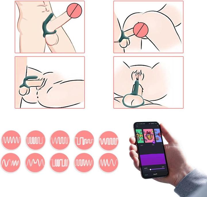 Actual product image Magic Motion Rise Smart Wearable Cockring Green (3.70 cm)