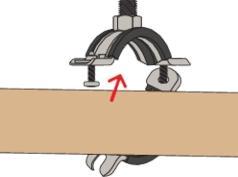 Actual product image Fischer FRS-L 175-183 M8/M10 Pipe clamp Univ. (183 mm)