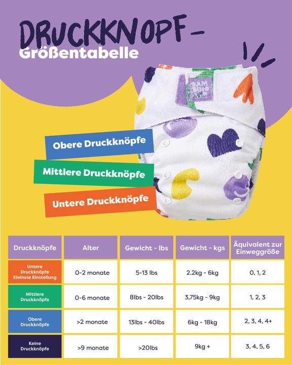 Produktbild Bambino Mio Wiederverwendbare (One Size, 1 Stück)