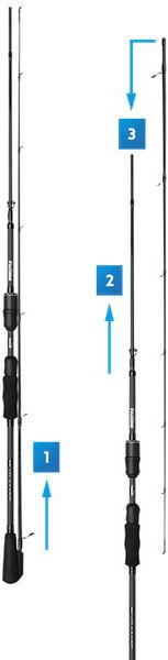 Image du produit Spro Canne à lancer Freestyle Xtender (Canne à lancer, 180 cm)