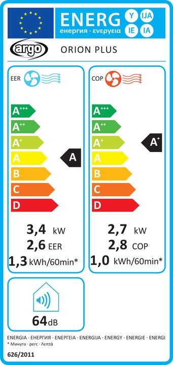 Energie-Label Argo Klimagerät Orion Plus (30 m², 9212.78 BTU/h)
