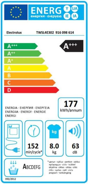 Energie-Label Electrolux TWSL4E302 (8 kg, Links)