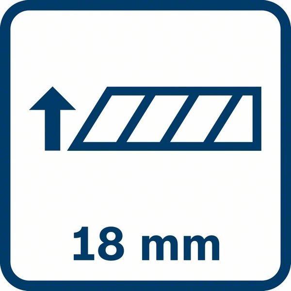 Immagine prodotto Bosch Professional Set di coltelli (Taglierini)