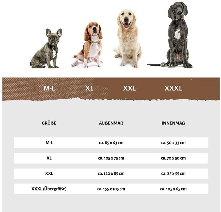 Image du produit Knuffelwuff Lit pour chien Dreamline Velour XXXL, 155 x 105 cm, Gris (Chien)
