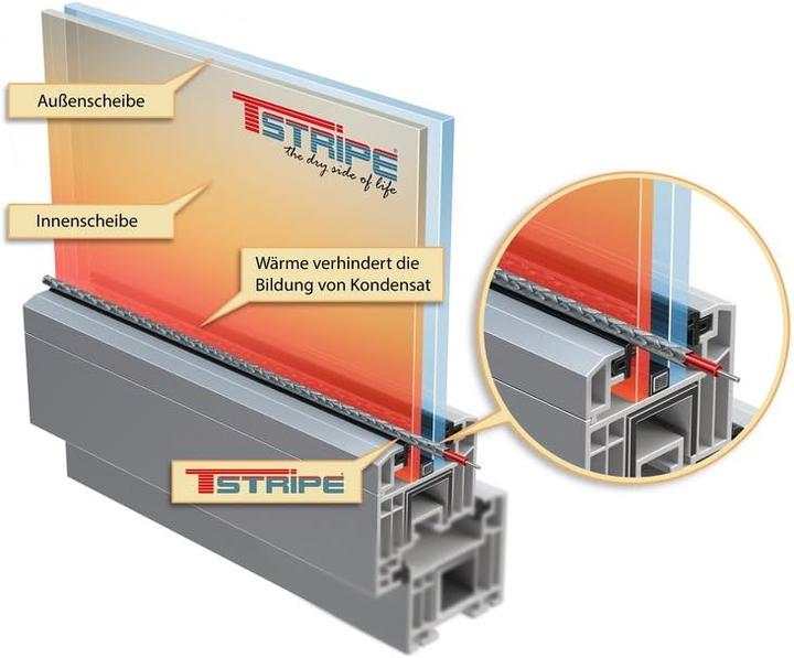 Produktbild T-stripe Fensterheizung