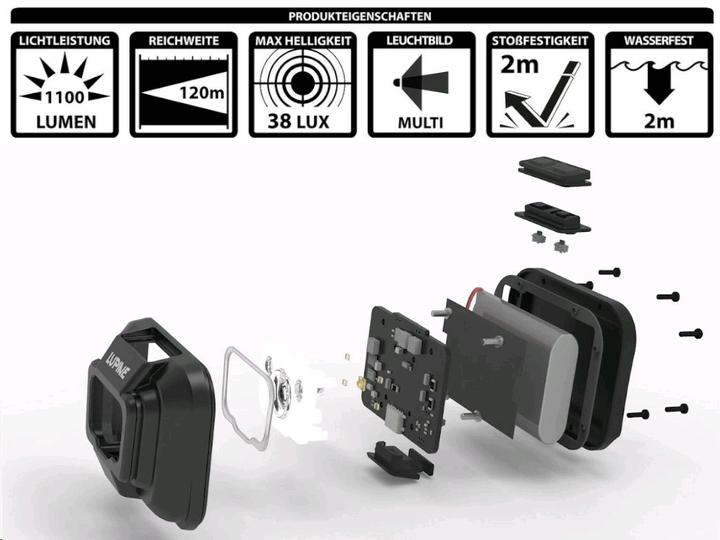 Image du produit Lupine Penta 4500K Lampe frontale (1100 lm)