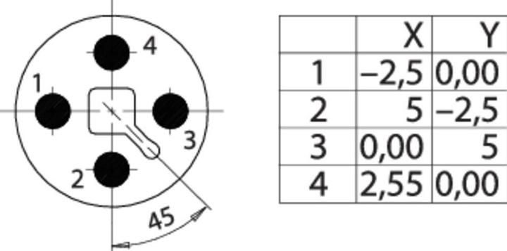 Produktbild Schubiger Binder 99 1631 812 04 Miniatur-Rundsteckverbinder Stecker, gerade Gesamtpolzahl: