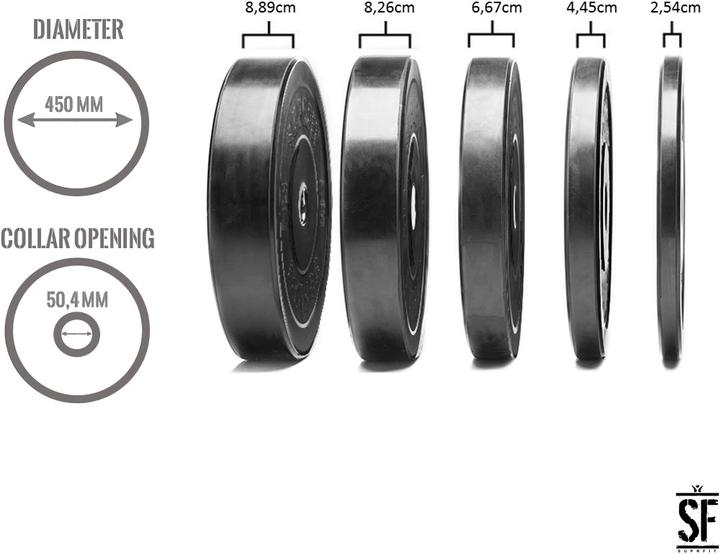 Actual product image Suprfit Econ Bumper Plates - White Logo - Sets