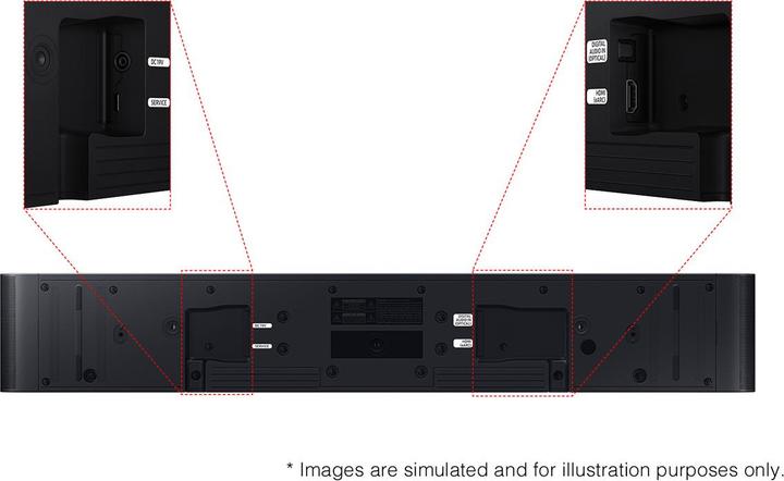 Immagine prodotto Samsung HW-S60D/EN (200 W, 5.0 canali)